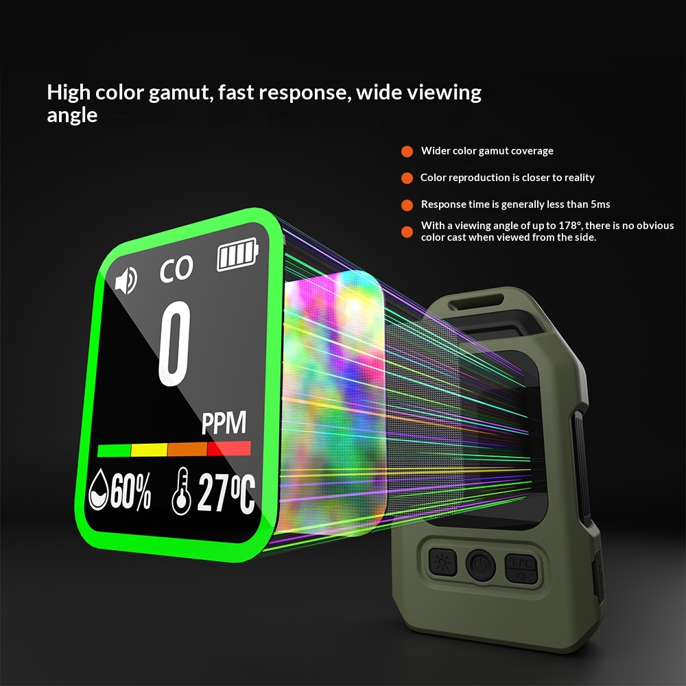 Portable Indooroutdoor Carbon Monoxide Detector With Magnetic Attachment