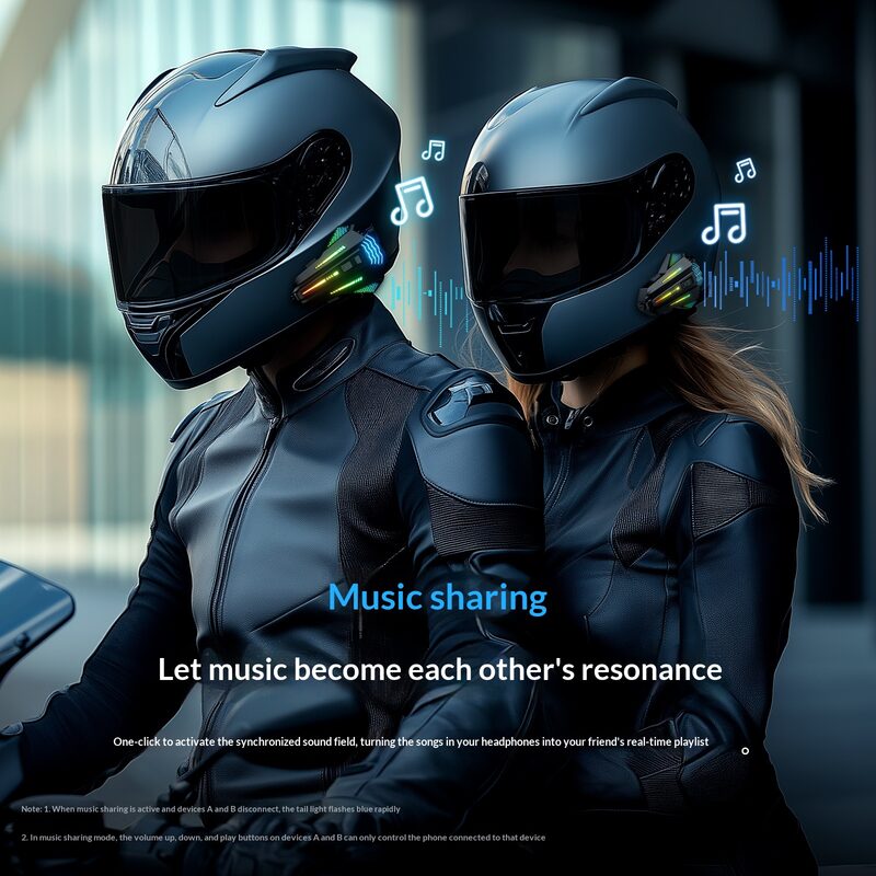 Motorcycle Helmet With Bluetooth Earphones And Water Resistance