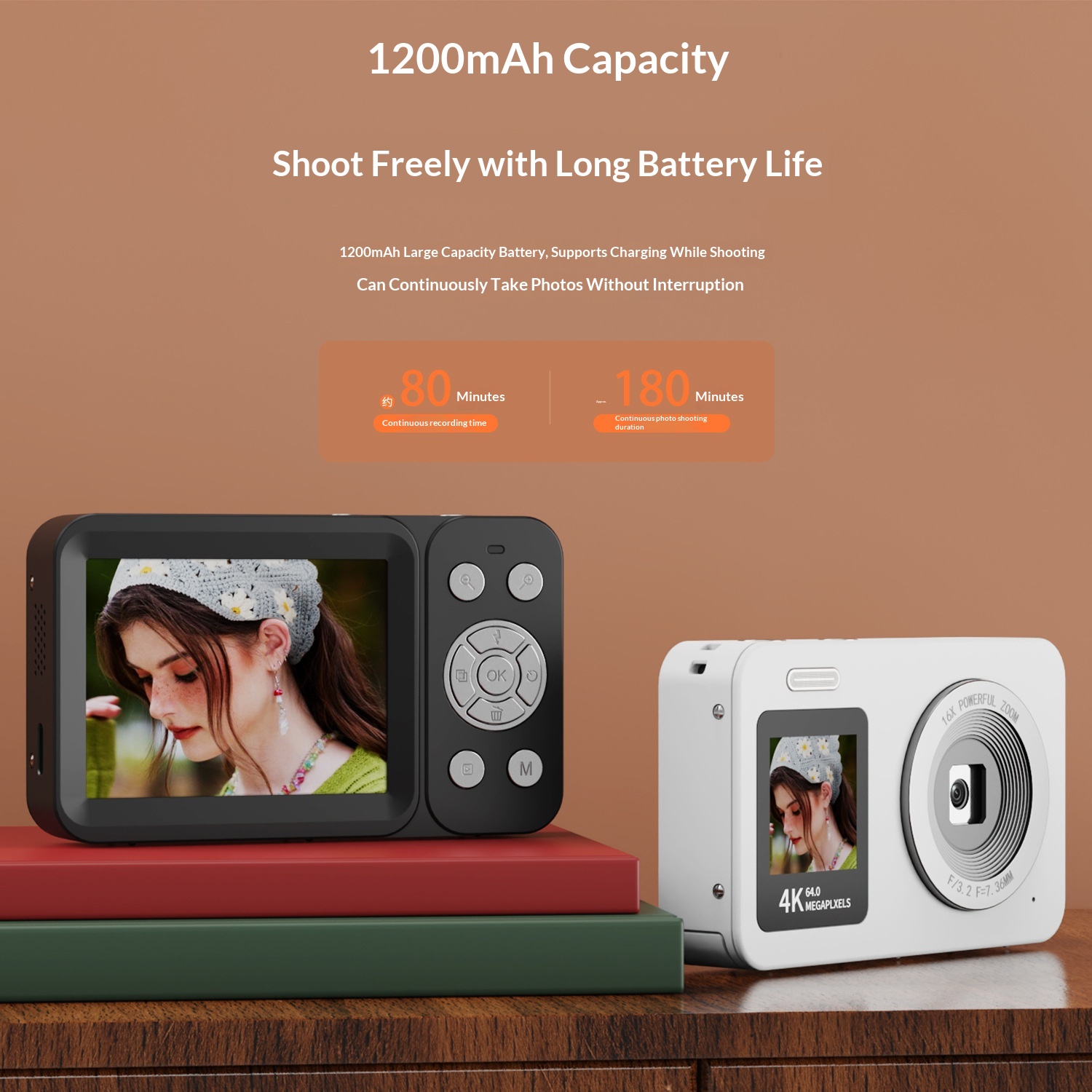 Retro Digital Point-and-shoot Camera With Memory